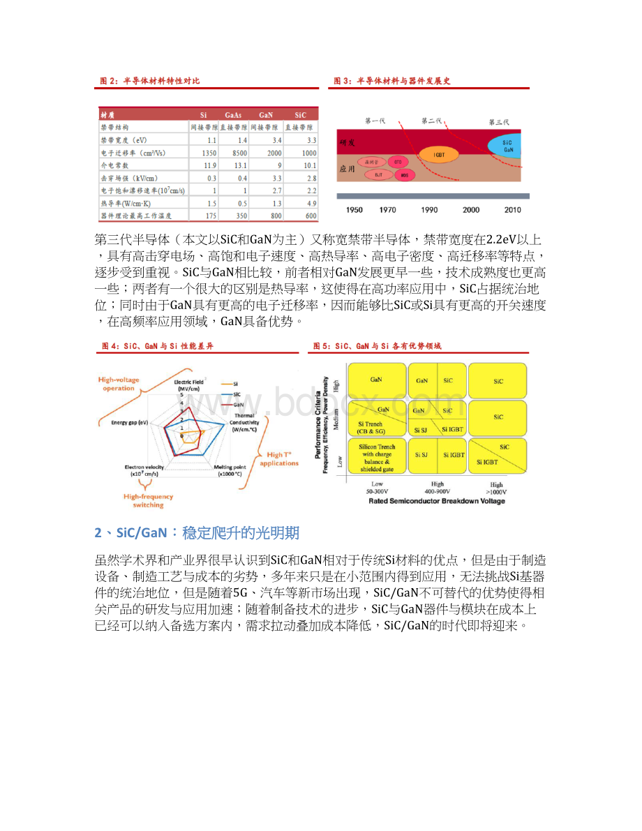 宽禁带半导体行业SiC与GaN分析报告.docx_第3页