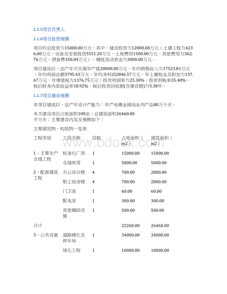 年产80万千米电镀金刚线项目可行性研究报告.docx_第2页