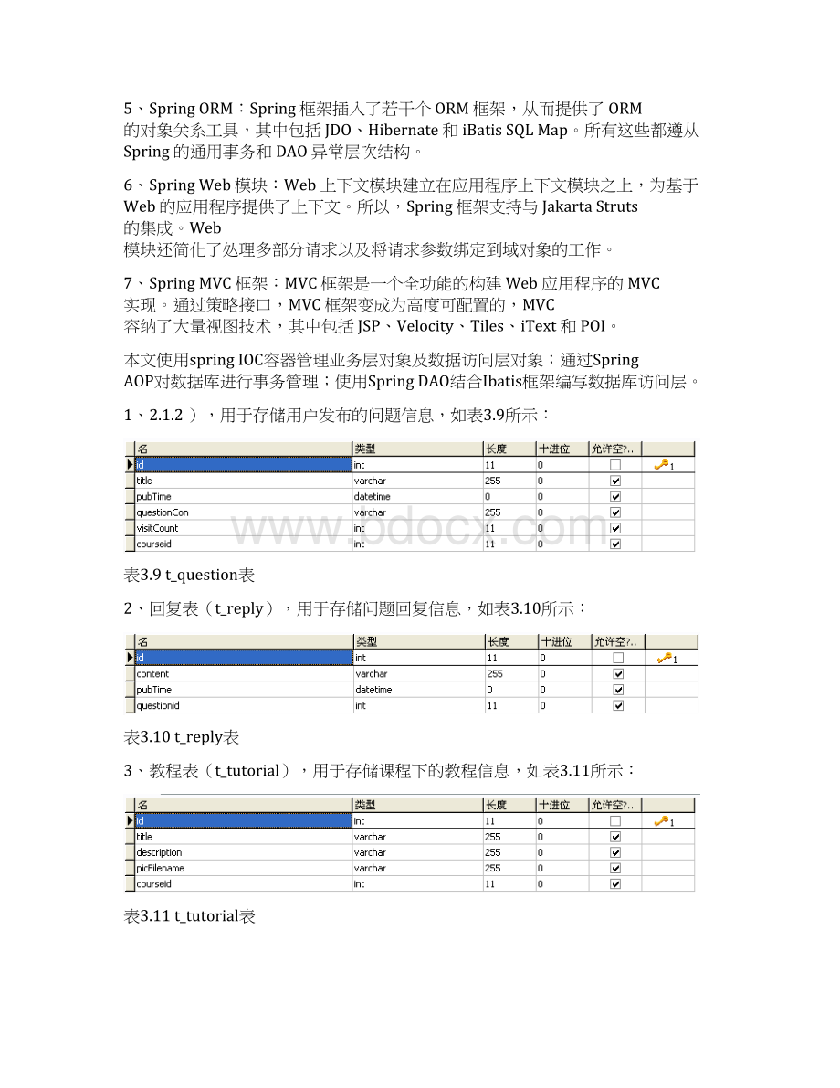 素材ssh框架学习网站设计论文设计.docx_第3页