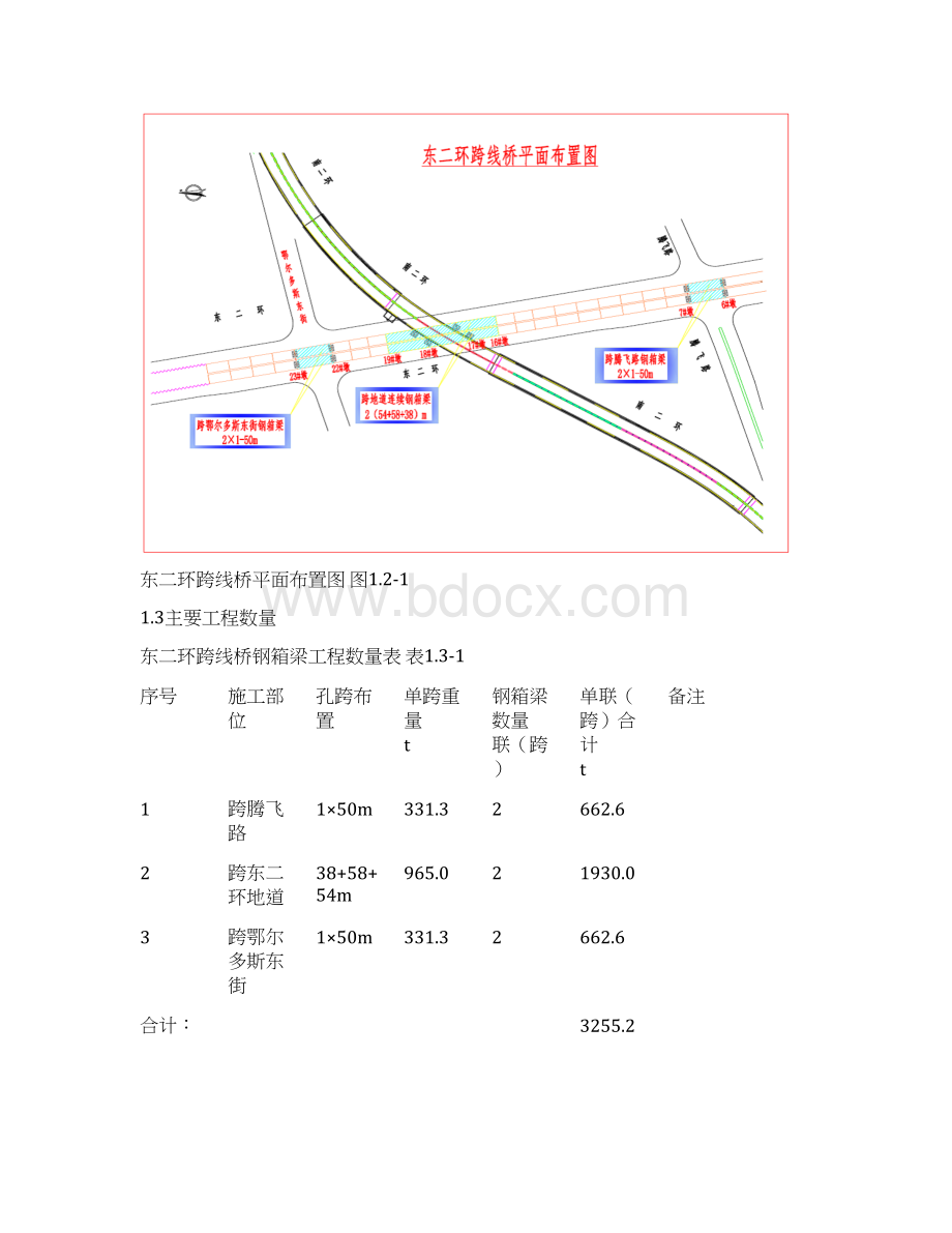 中交四公局钢箱梁支架计算书分解.docx_第2页