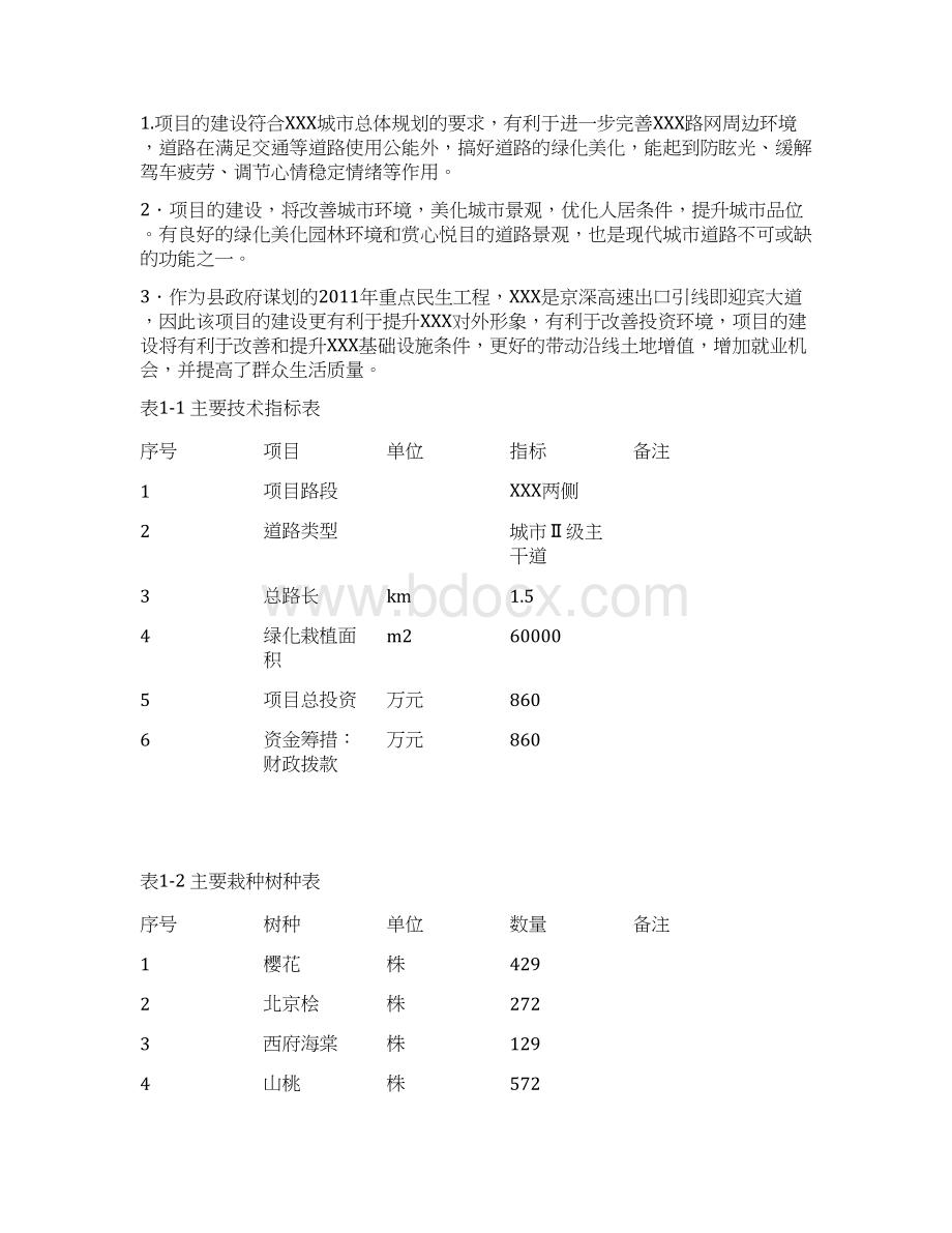 xx景观工程项目的可行性分析研究报告.docx_第2页