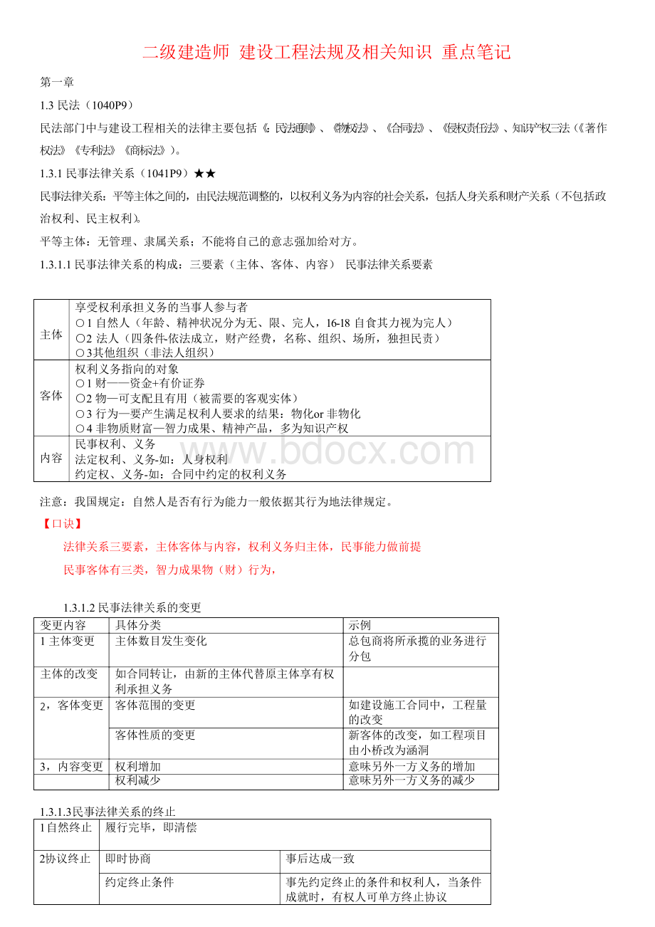 2019年二级建造师 建设工程法规及相关知识 重点笔记包含口诀Word文件下载.docx