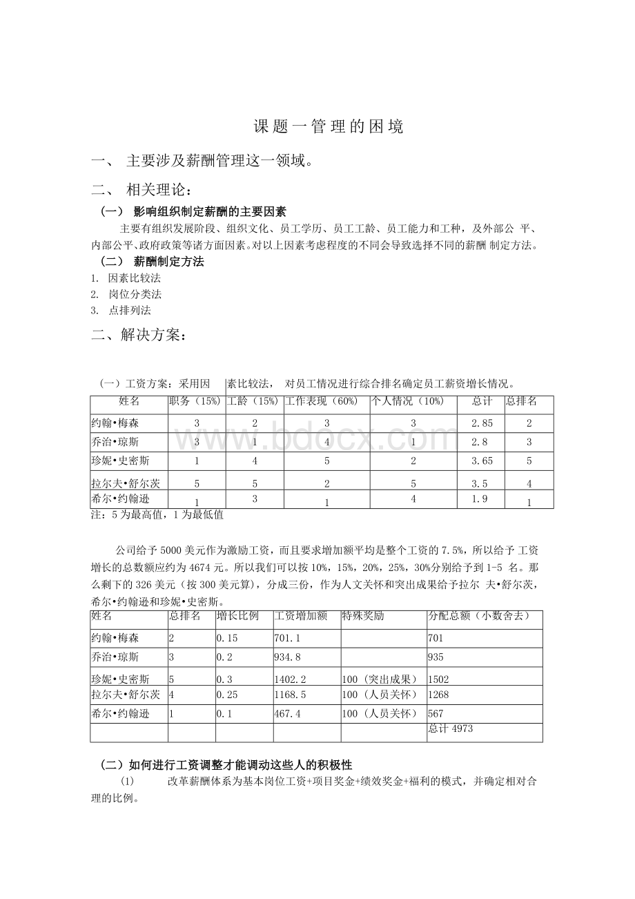 人力资源管理专业方向课程设计报告11Word文件下载.docx_第2页