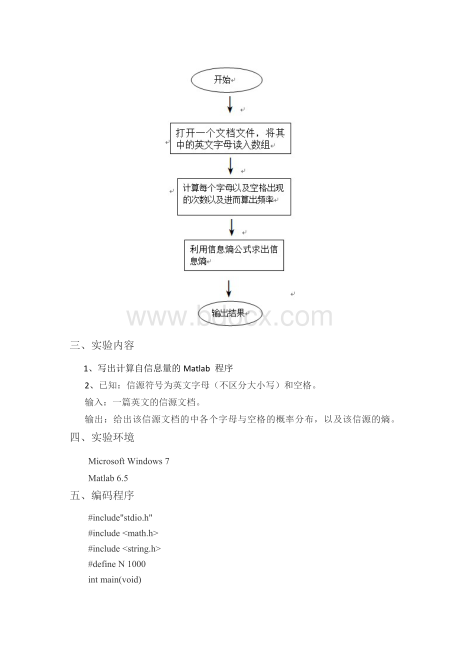 (最新版)信息论与编码实验报告.docx_第3页