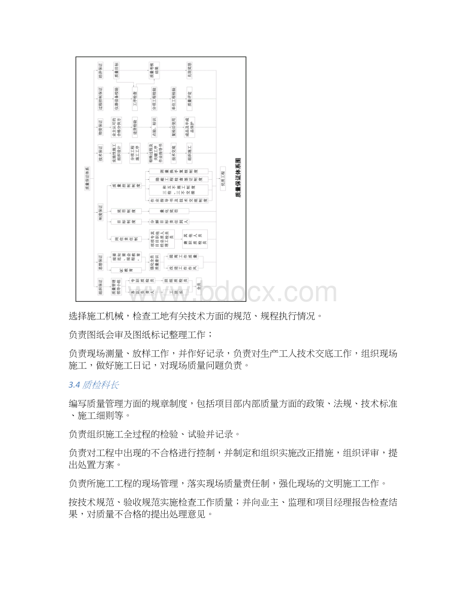 水土保持质量控制措施Word文档格式.docx_第3页