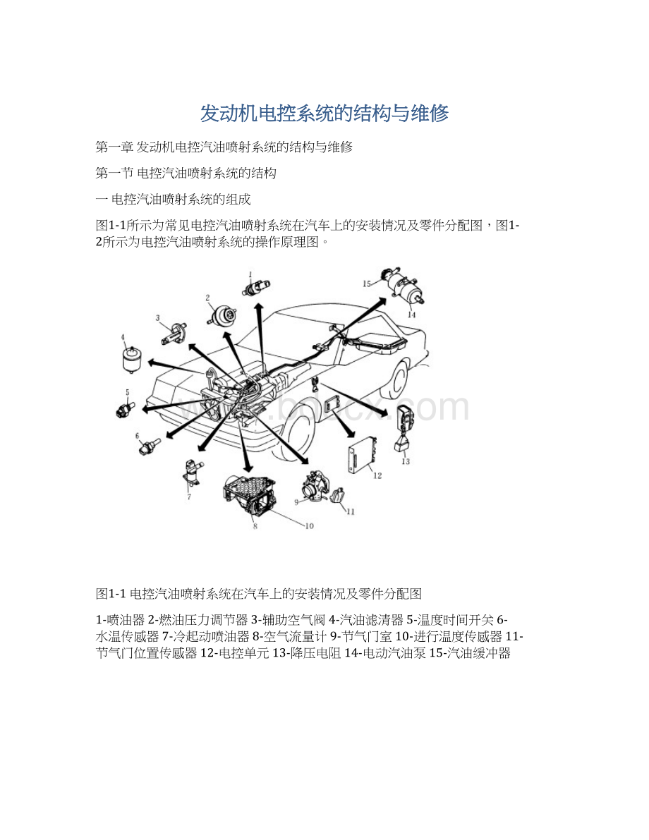 发动机电控系统的结构与维修.docx_第1页