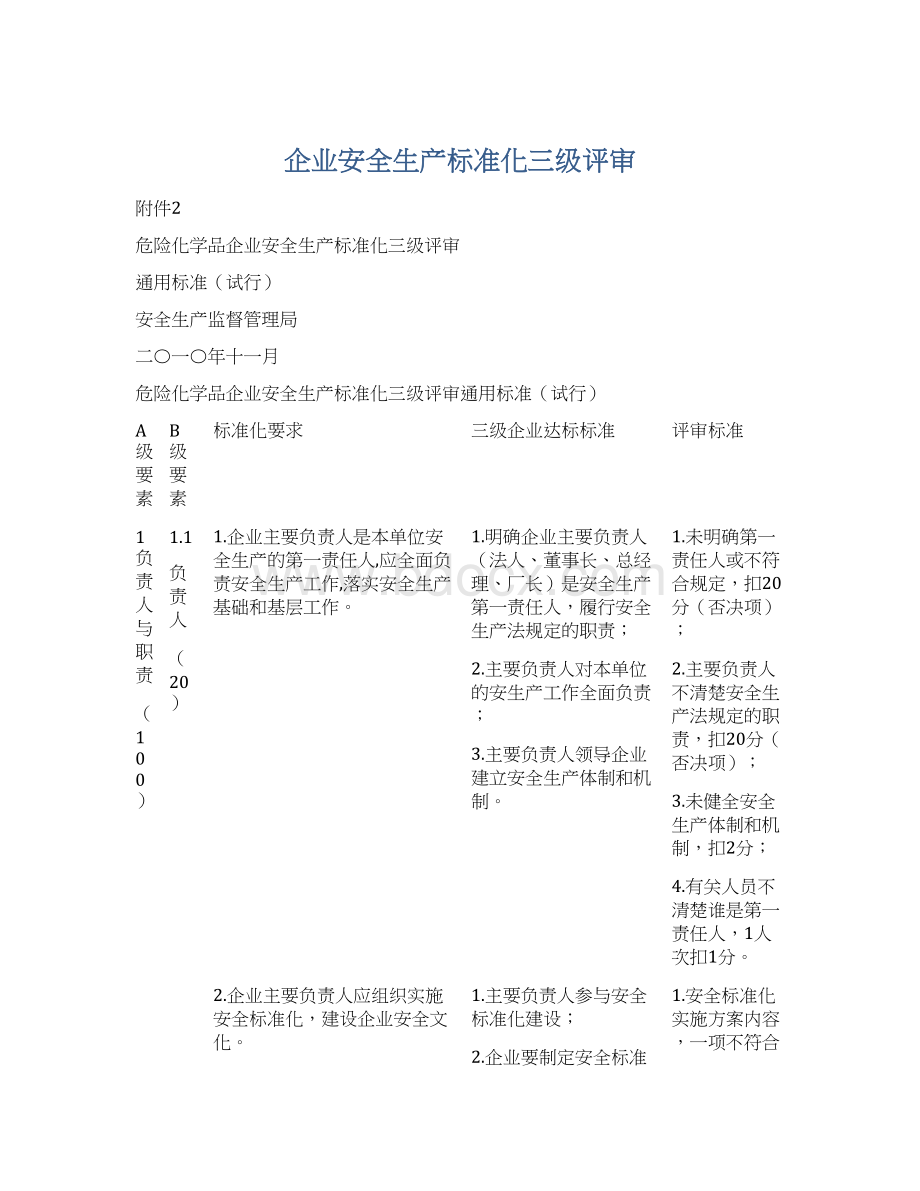 企业安全生产标准化三级评审.docx_第1页