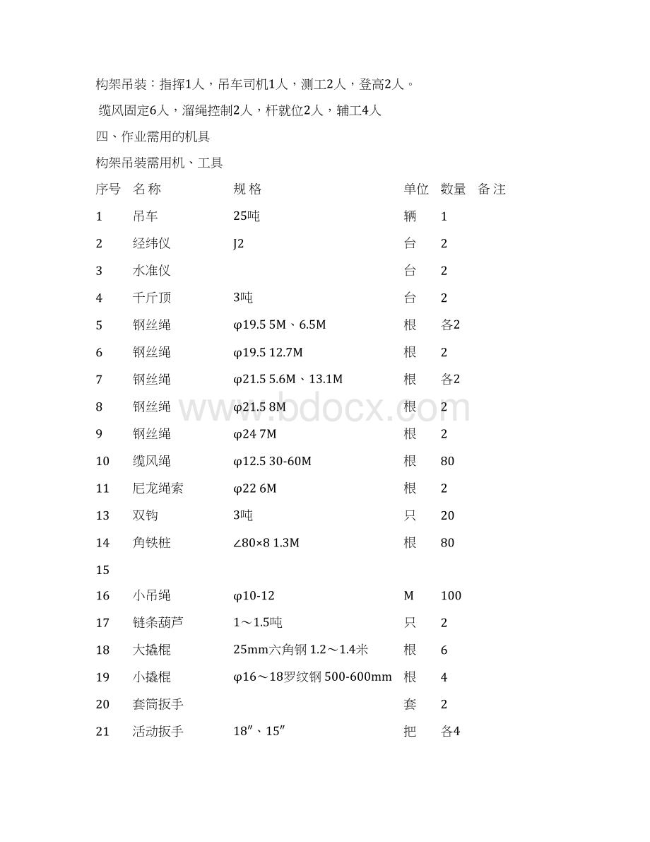 沙地构架吊装施工方案文档格式.docx_第3页