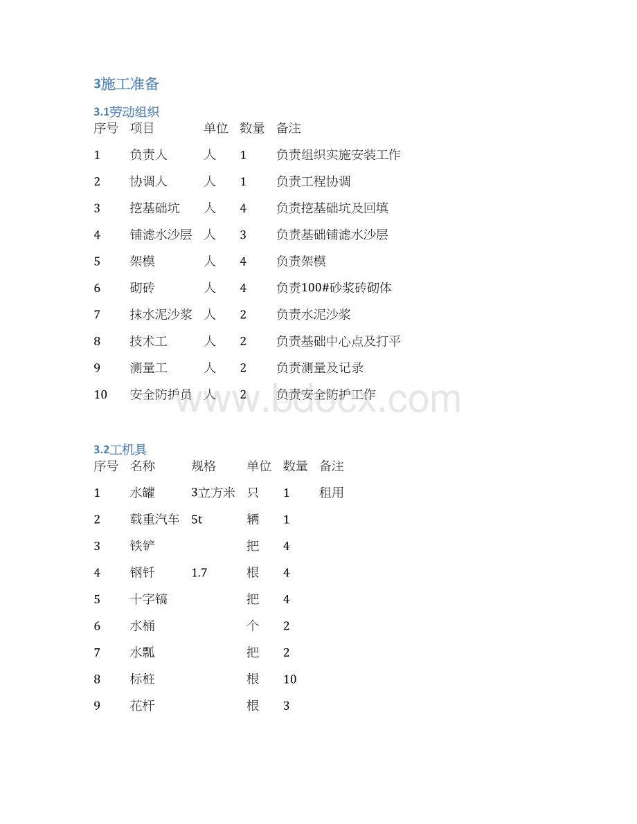 手孔井施工工艺标准.docx_第2页