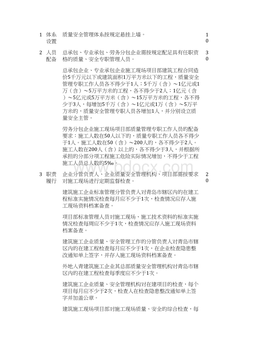 施工现场标准化管理实施方案.docx_第3页