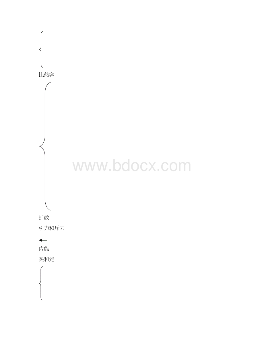 初三物理知识点复习机械能和内能.docx_第3页