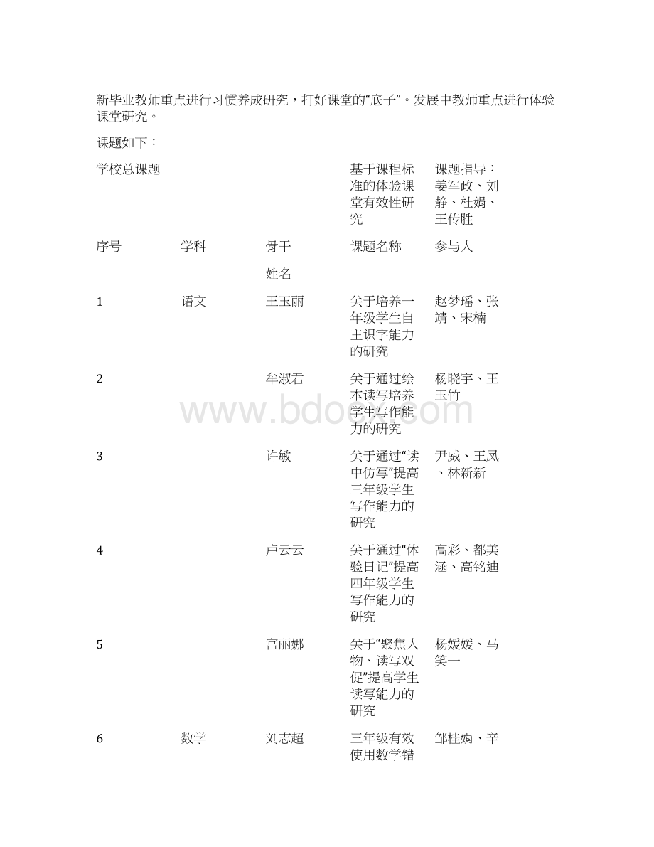 千山路小学校本培训计划.docx_第3页