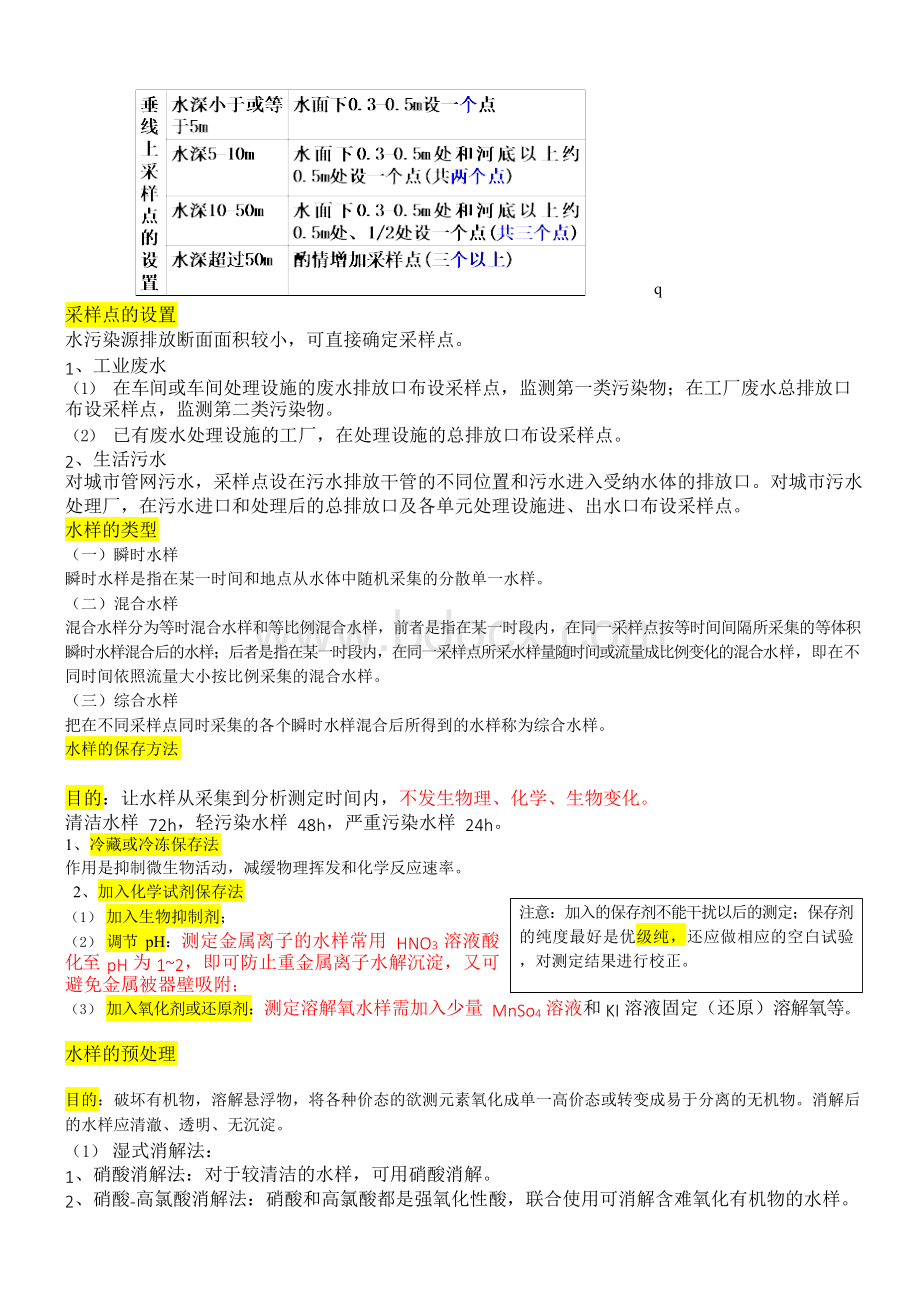 环境监测复习资料(重点整合版)Word文档格式.docx_第3页