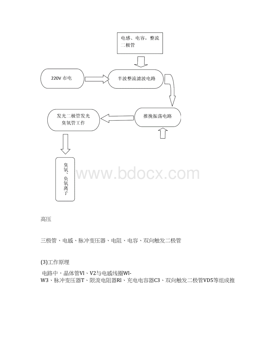 课程设计电冰箱除臭器资料Word文档下载推荐.docx_第3页