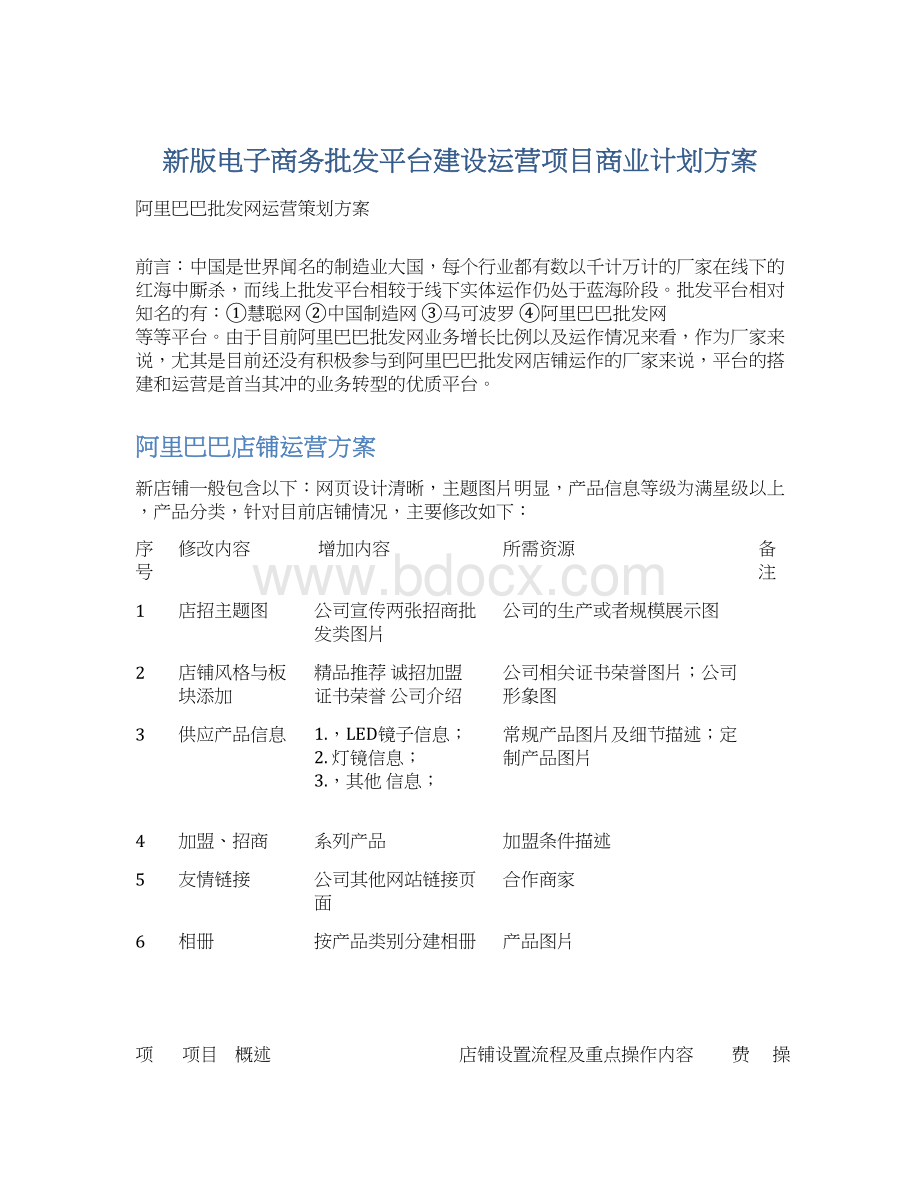 新版电子商务批发平台建设运营项目商业计划方案Word文档格式.docx_第1页