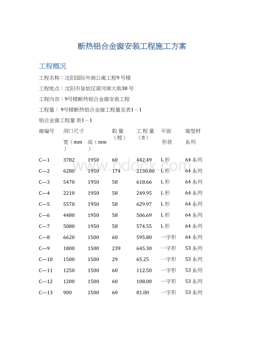 断热铝合金窗安装工程施工方案.docx_第1页