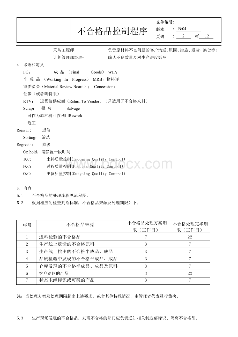 IATF16949-2016不合格品控制程序Word下载.docx_第2页