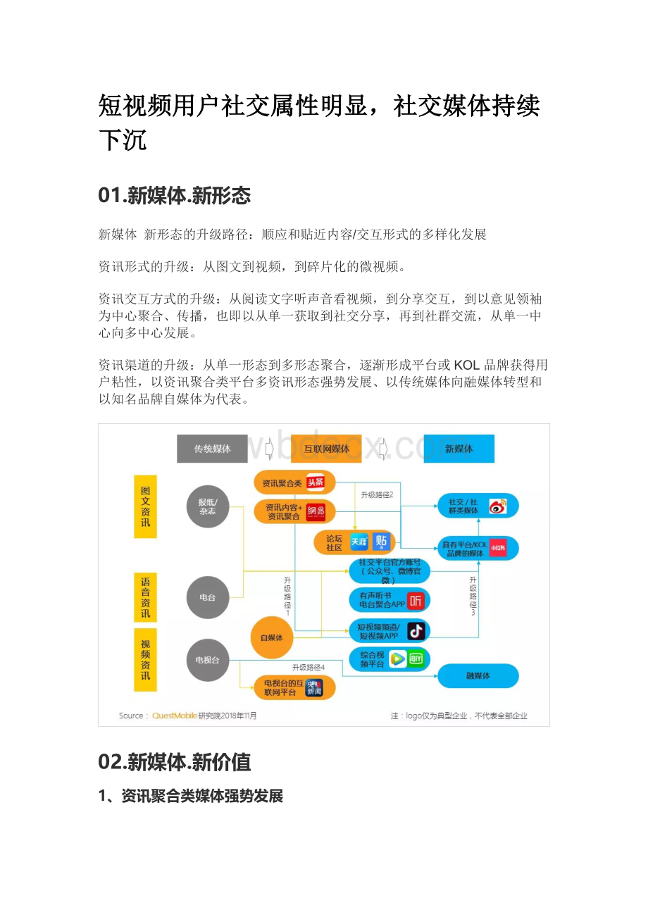 短视频用户社交属性明显.docx_第1页