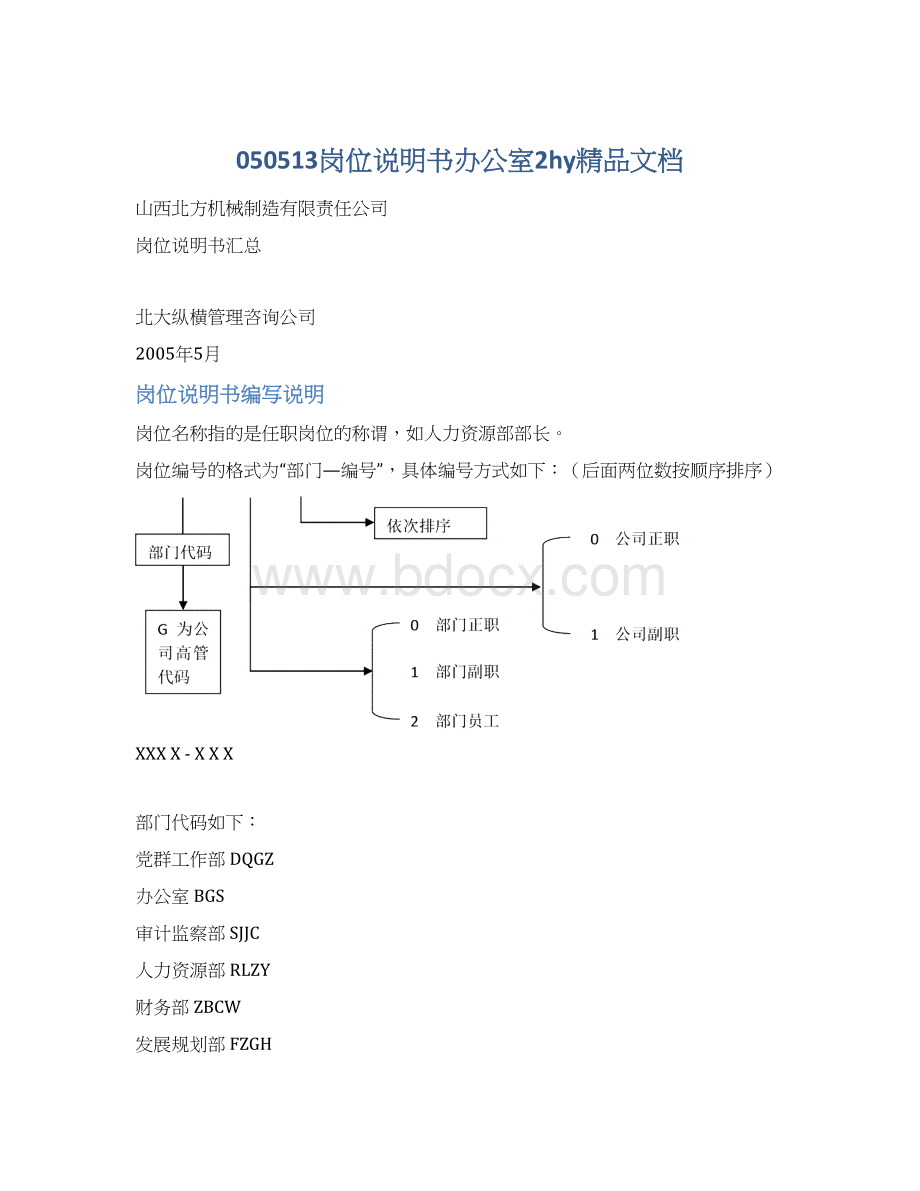 050513岗位说明书办公室2hy精品文档Word文档下载推荐.docx_第1页