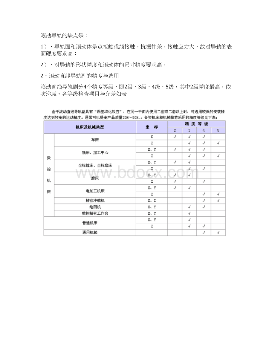 导轨的设计与选择Word文档格式.docx_第3页