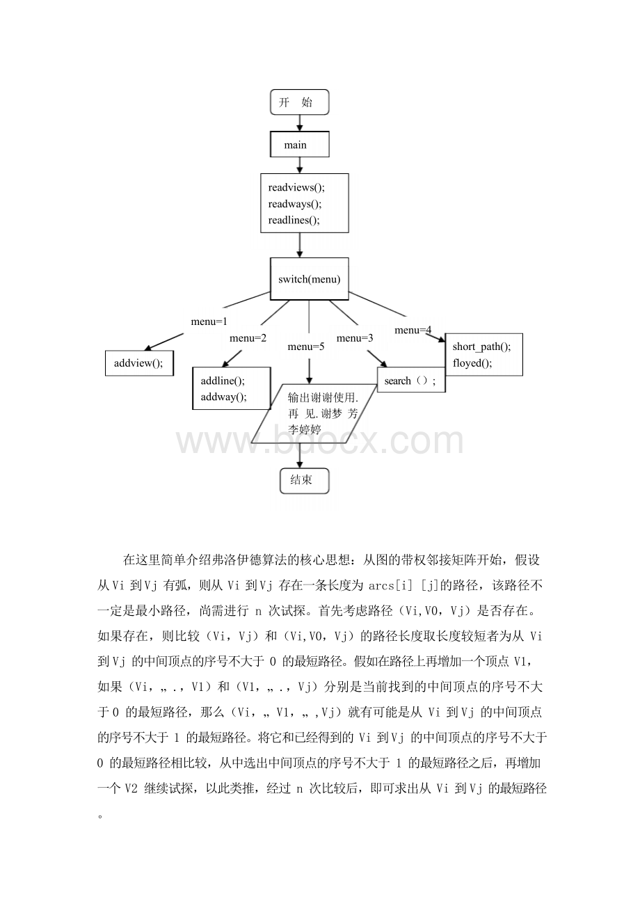 全国铁路运输网最佳经由问题.docx_第3页