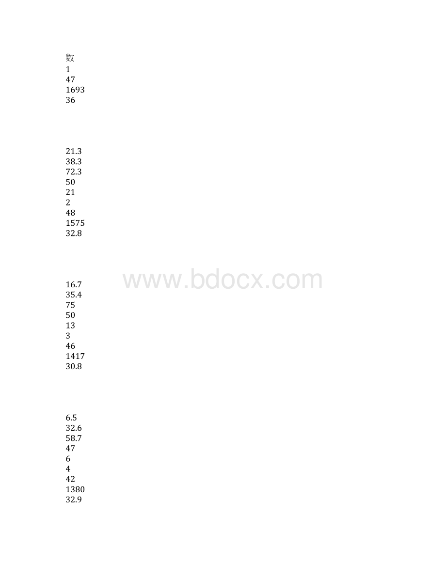 范文五年级科学质量检测分析报告.docx_第2页