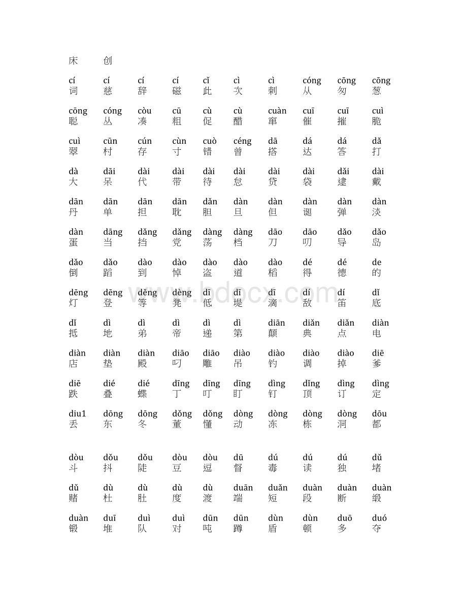 小学生常用汉字表2500字含拼音.docx_第3页