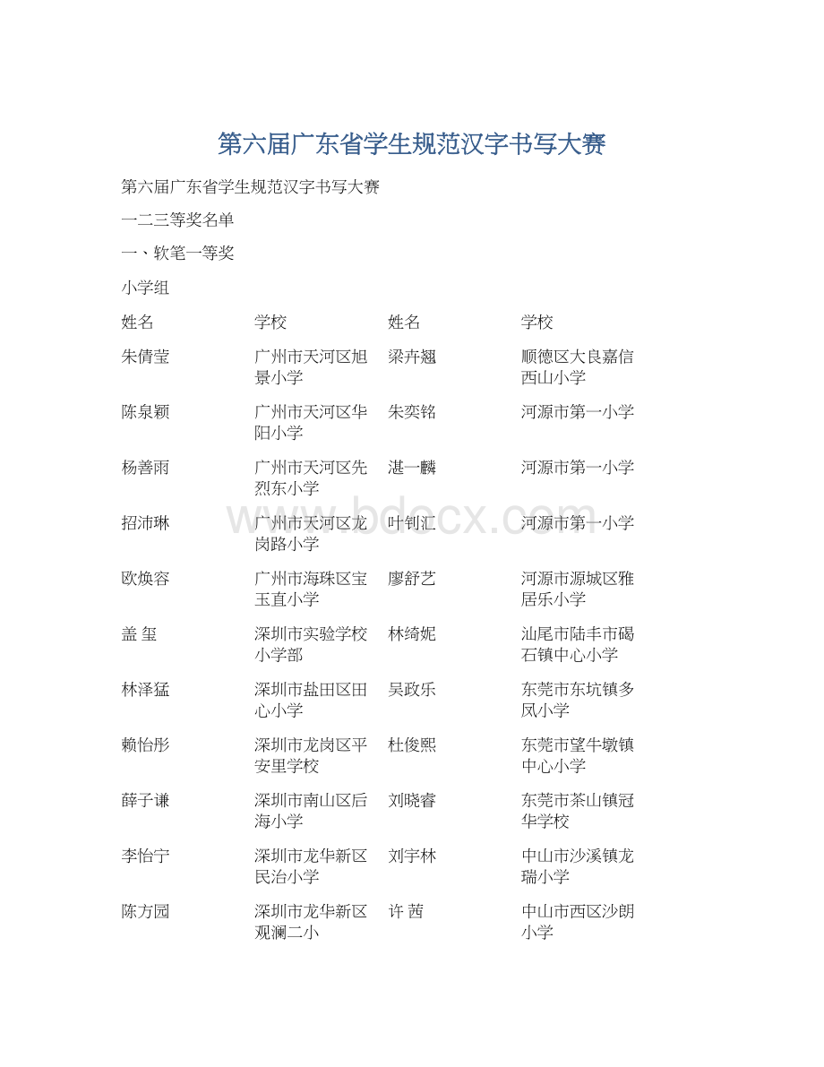 第六届广东省学生规范汉字书写大赛.docx_第1页