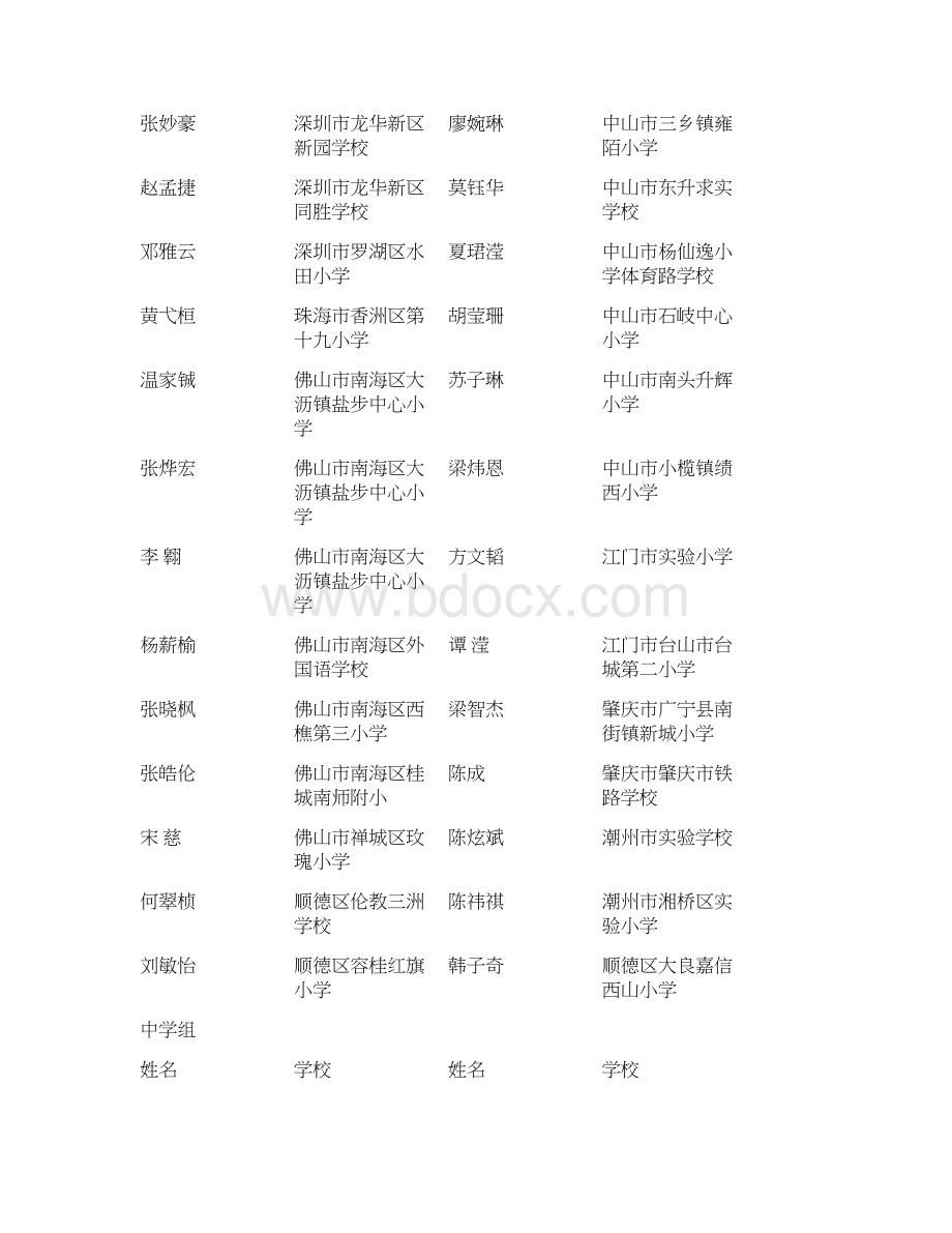 第六届广东省学生规范汉字书写大赛.docx_第2页