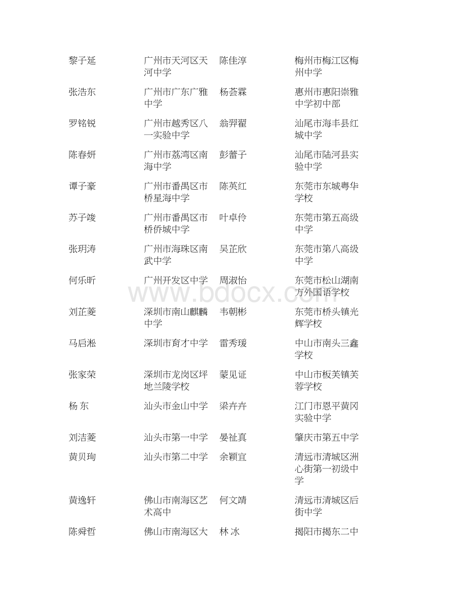 第六届广东省学生规范汉字书写大赛.docx_第3页