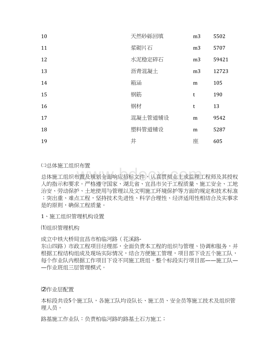 柏临河路施工组织设计完整版Word格式文档下载.docx_第2页