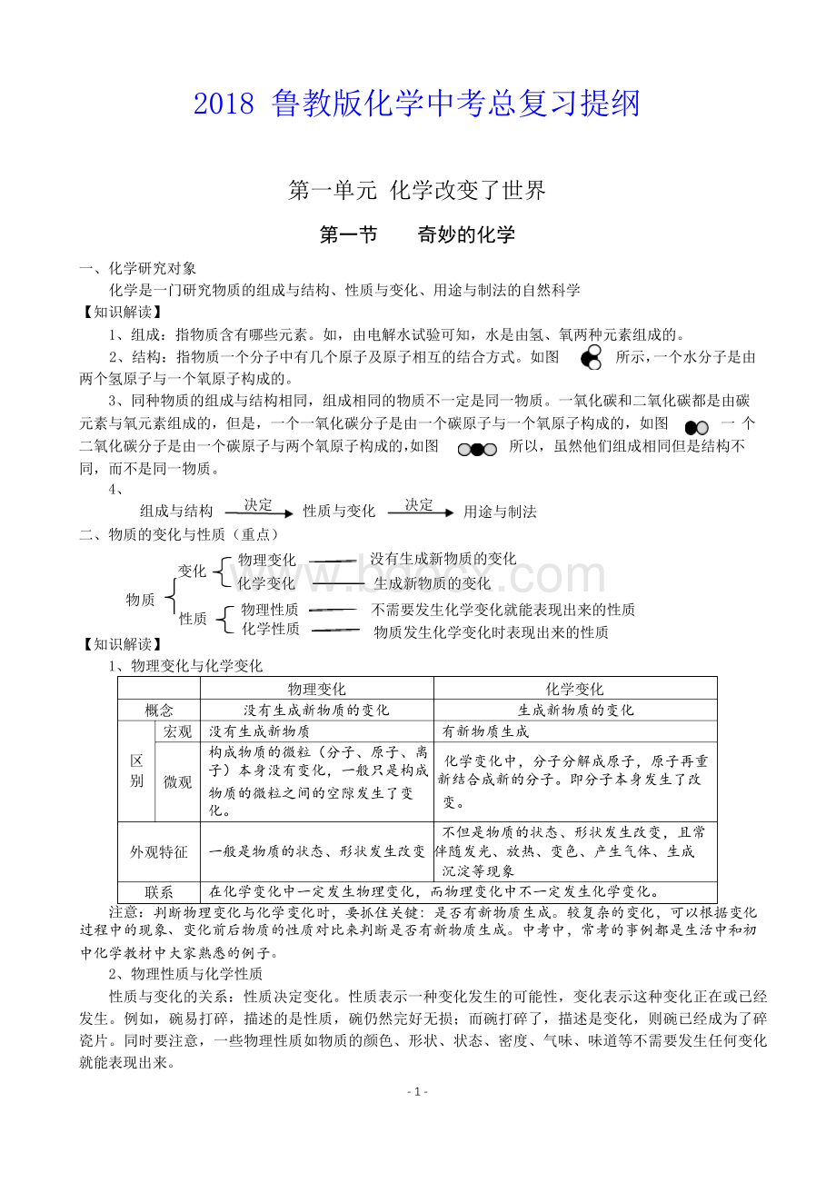 2018年鲁教版初中化学中考化学总复习提纲 收藏Word文件下载.docx_第1页