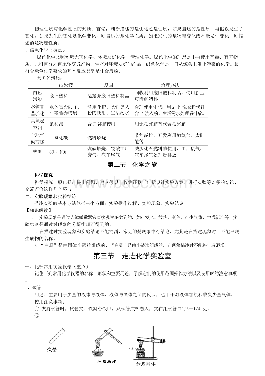 2018年鲁教版初中化学中考化学总复习提纲 收藏Word文件下载.docx_第2页