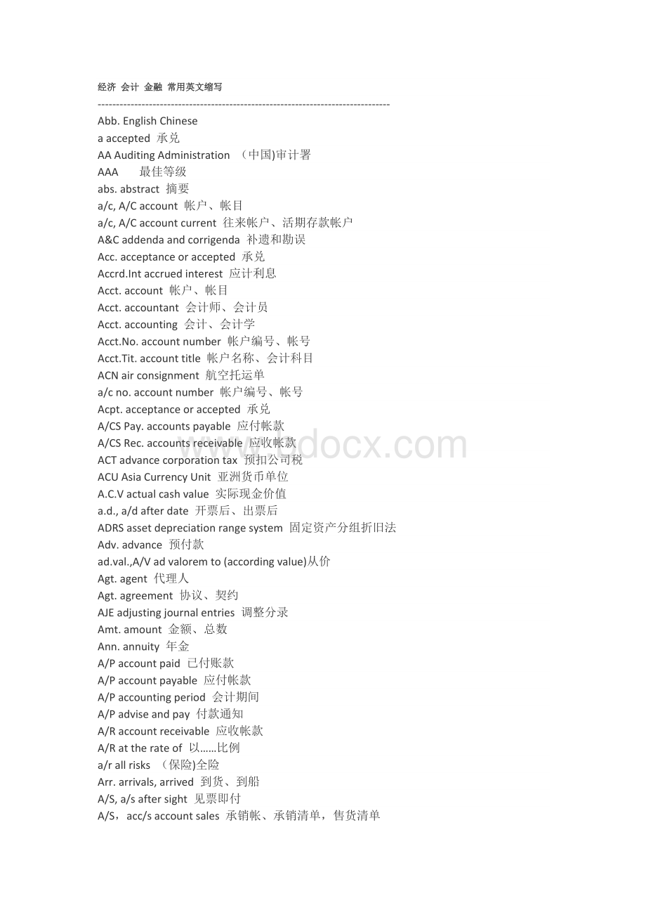 常用英语缩写(经济、会计、金融)Word文档格式.docx_第1页