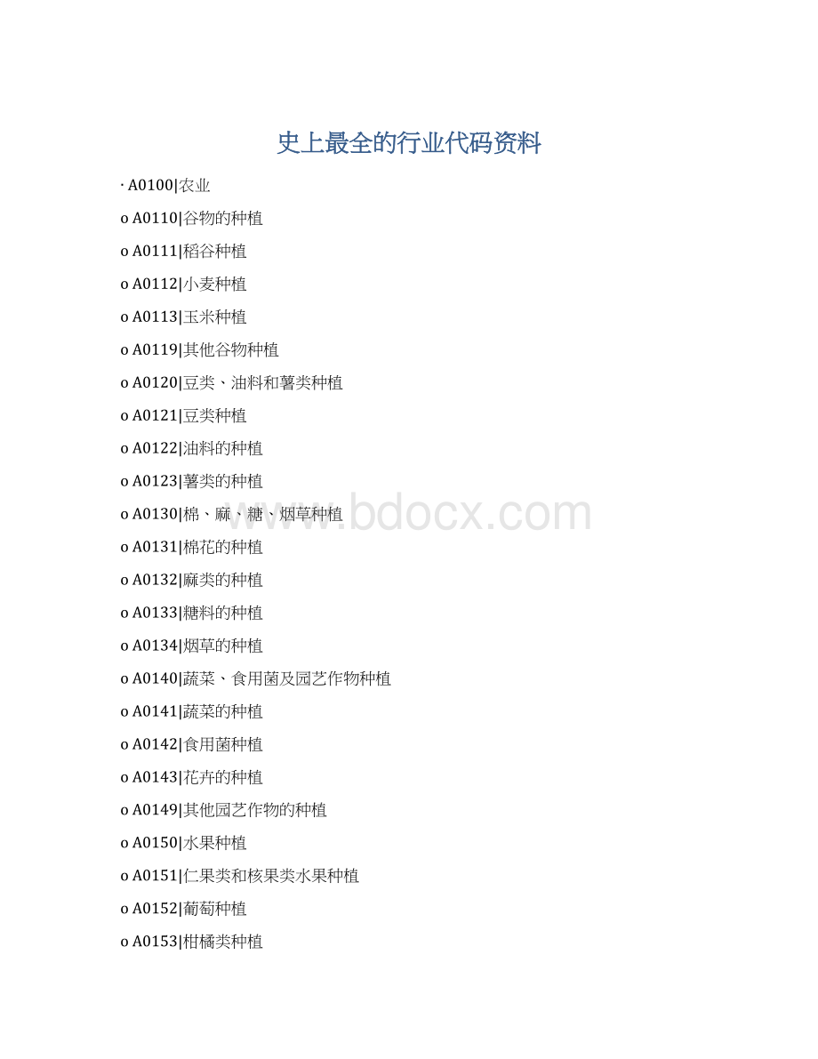 史上最全的行业代码资料Word文档格式.docx_第1页