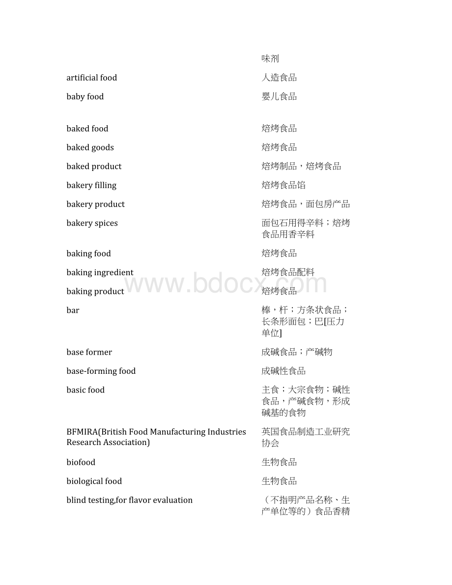 食品行业英语词汇汇总.docx_第2页