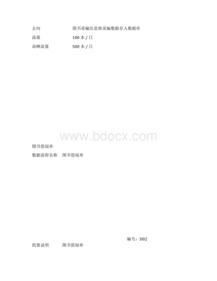 图书管理系统er图.docx_第3页