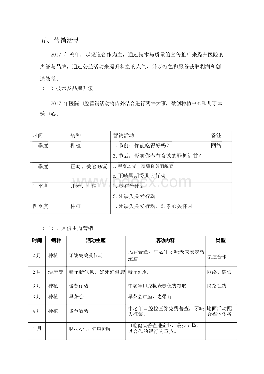 民营口腔医院年度营销规划文档格式.docx_第3页