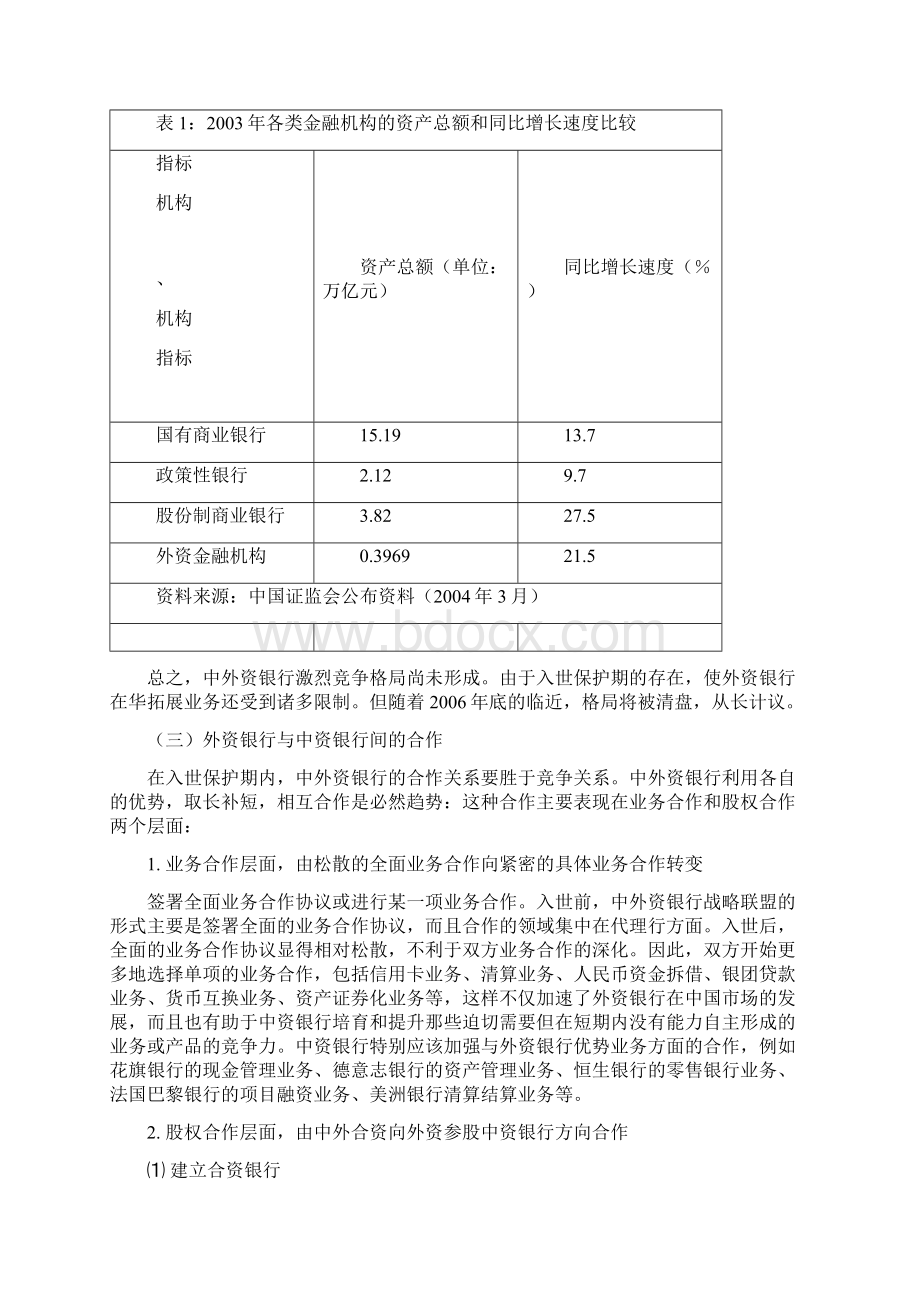 最新外资银行与我国银行业的合作与竞争Word格式.docx_第3页