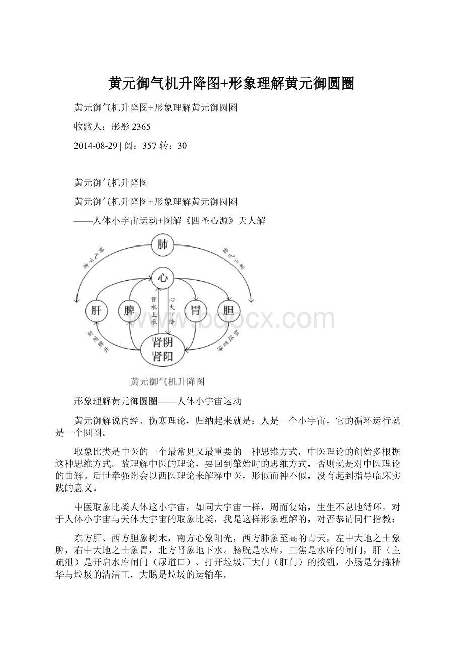 黄元御气机升降图+形象理解黄元御圆圈文档格式.docx_第1页