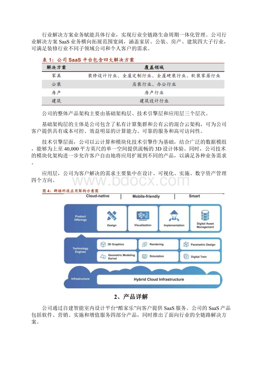 室内设计装饰施工DDC领域SaaS行业群核科技分析报告.docx_第3页