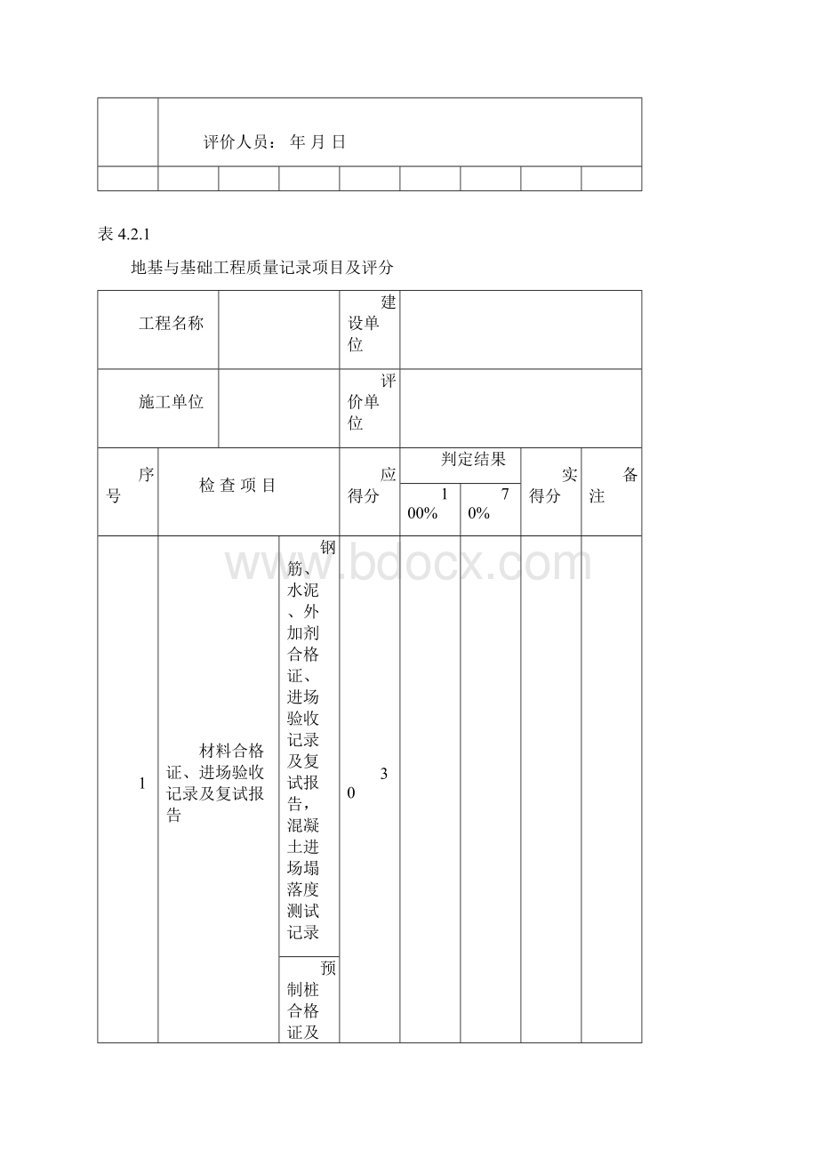 GBT50375建筑工程施工质量评价标准全套表格副本精编版.docx_第2页