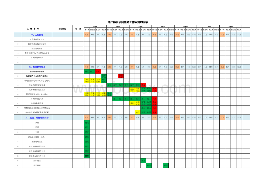 地产销售项目整体工作安排时间表.xlsx