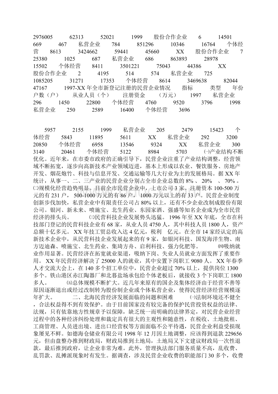 北海民营经济发展及对策建议Word文件下载.docx_第2页