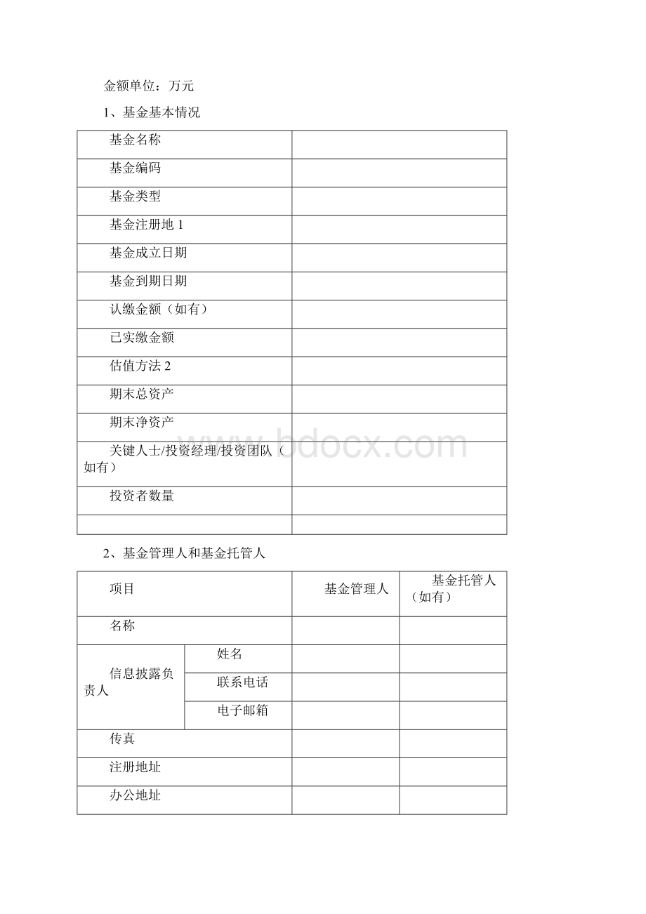 私募投资基金信息披露内容与格式指引2 号股权投资基金精编版.docx_第2页