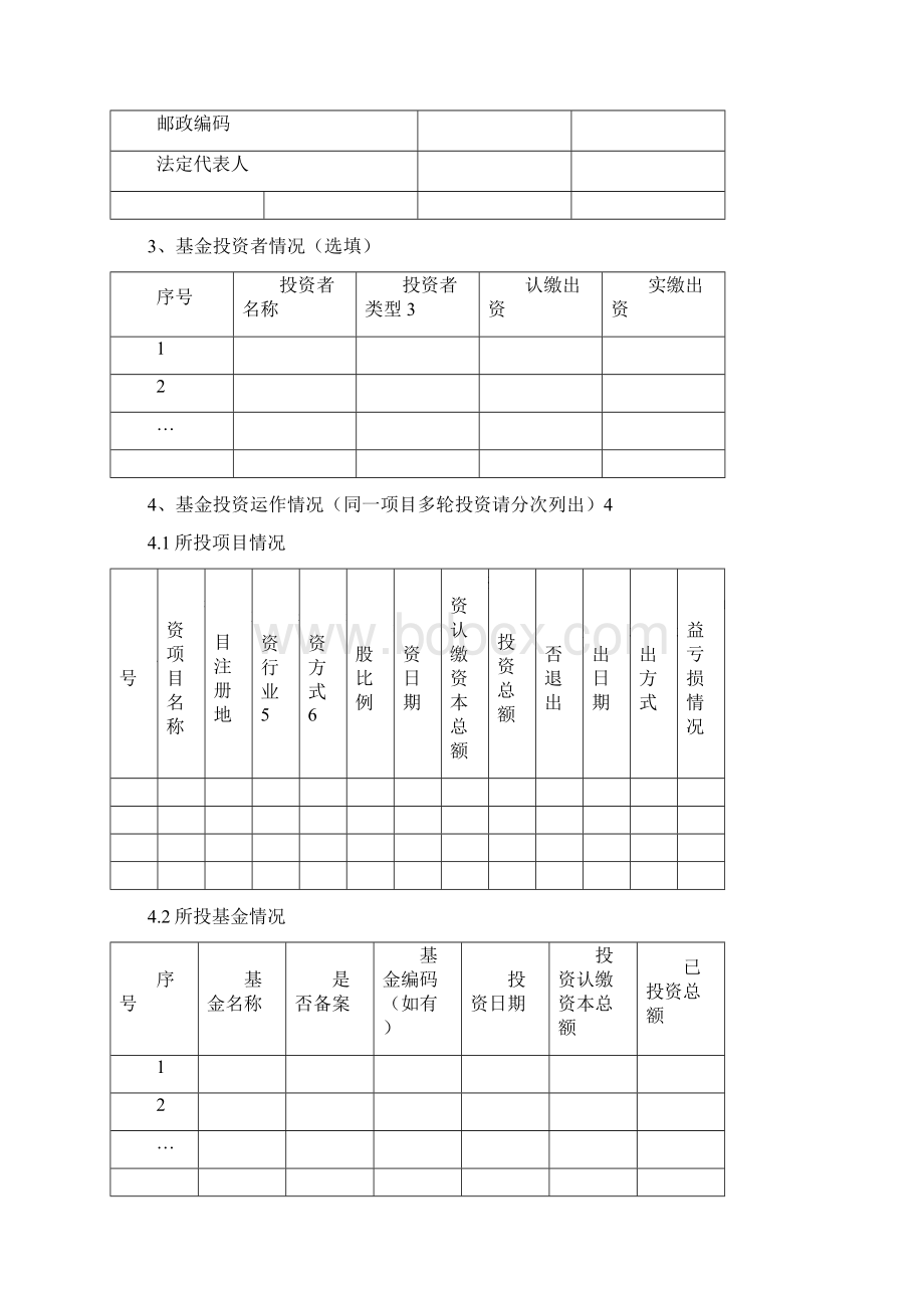 私募投资基金信息披露内容与格式指引2 号股权投资基金精编版.docx_第3页