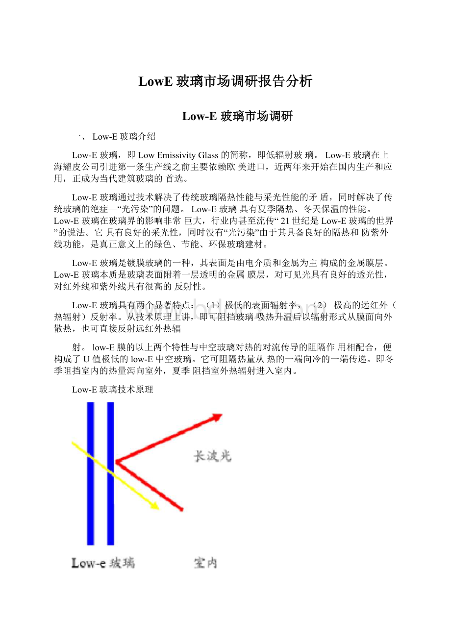 LowE玻璃市场调研报告分析.docx