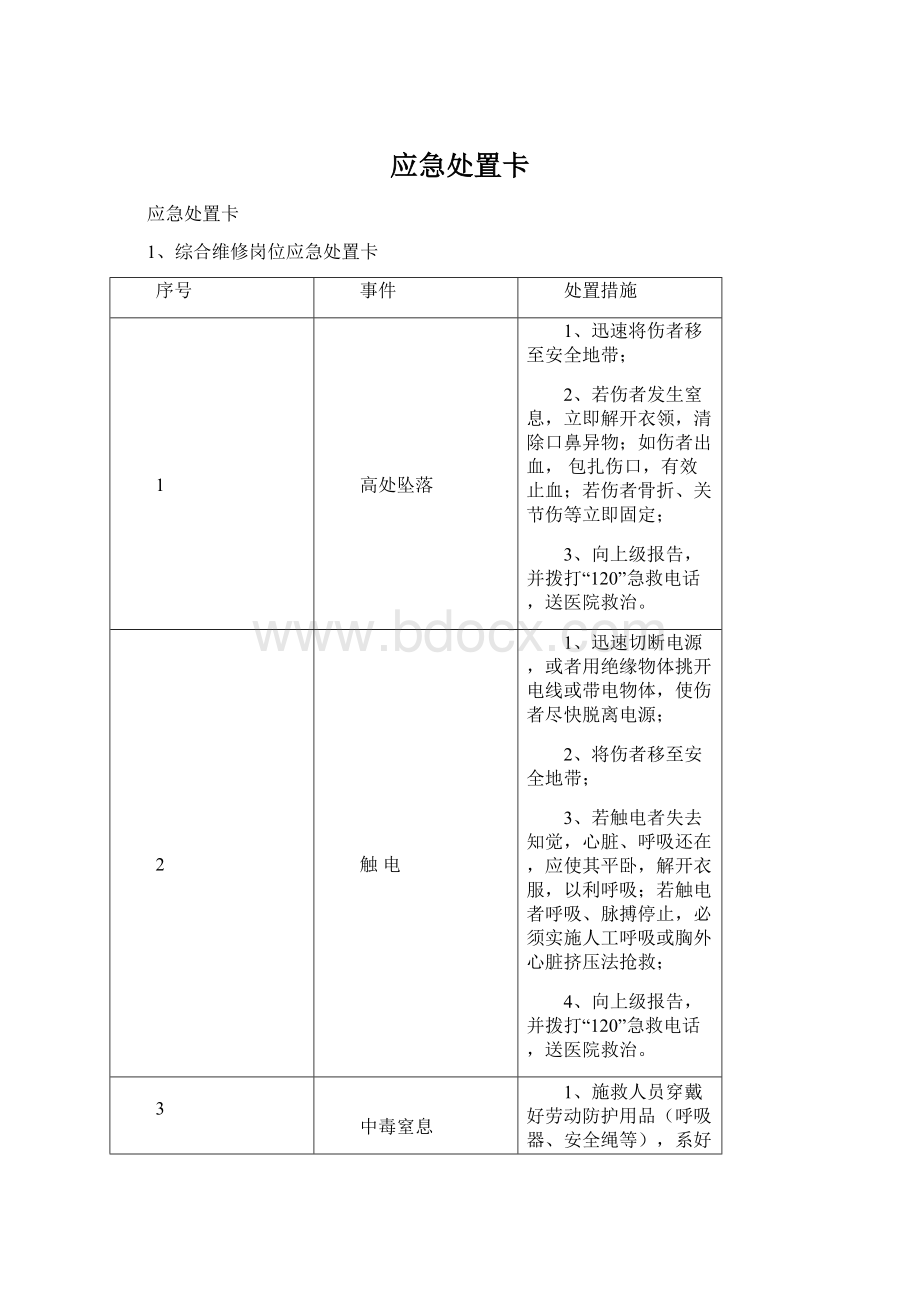 应急处置卡.docx_第1页