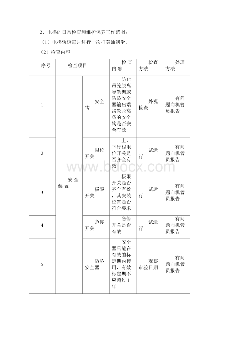 电梯司机管理制度最新Word下载.docx_第3页