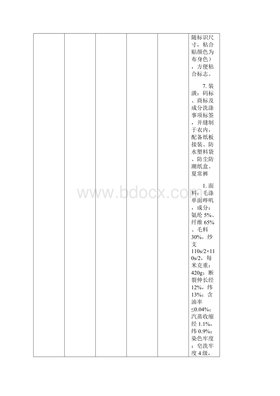 辅警个人标准配置服装装备需求表.docx_第3页